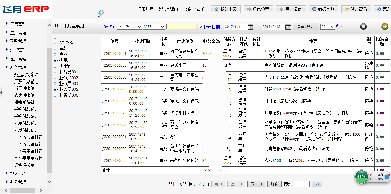 Ѹ������ӡˢERP�����������