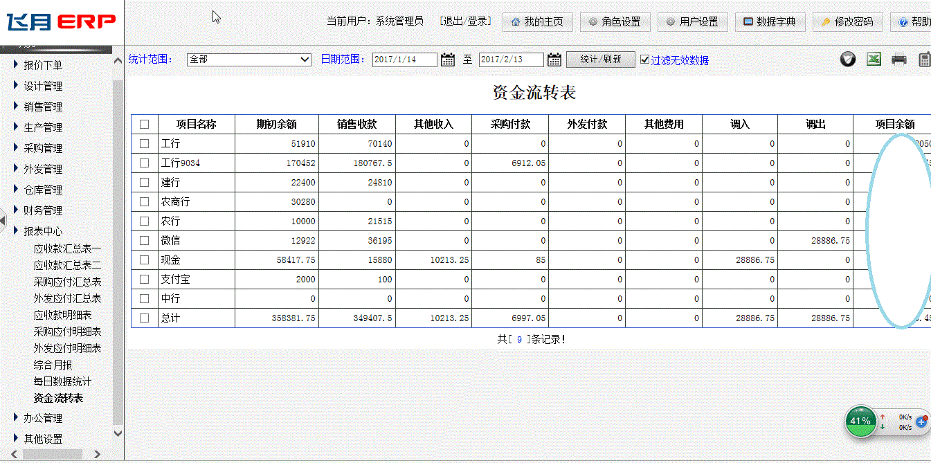 Ѹ������ӡˢERP�������Ľ���