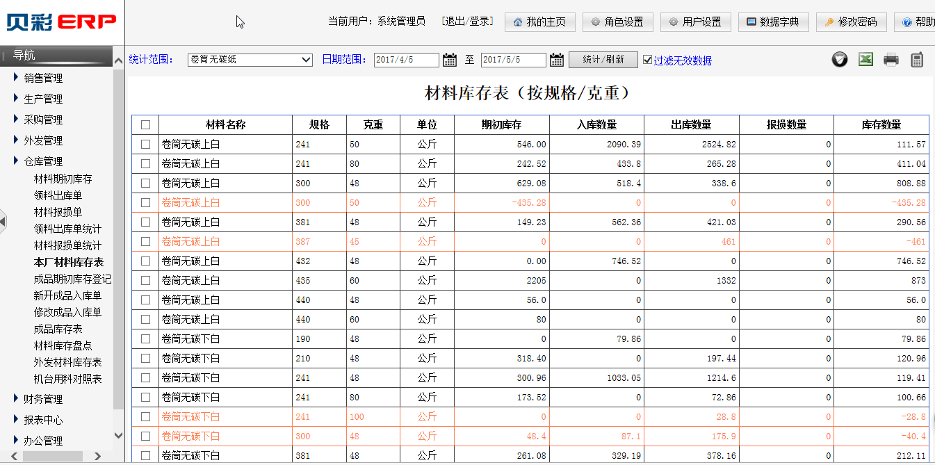 Ѹ��Ʊ��ӡˢERP�ֿ��������