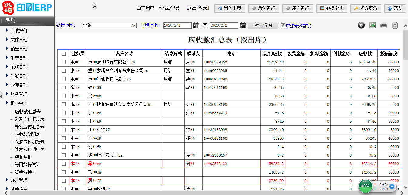 Ѹ���ǩӡˢERPӦ�ջ��ܽ���